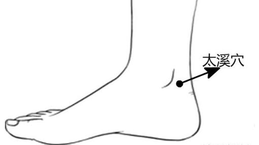 脚后跟鱼鳞状干裂用什么药,脚后跟干裂小腿长鱼鳞