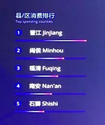 剁手节快到了你的刀够快吗,一年一度的剁手节又来了