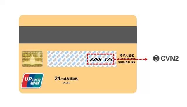 从来不知道银行卡的查询密码,除了密码还有什么能找回密码