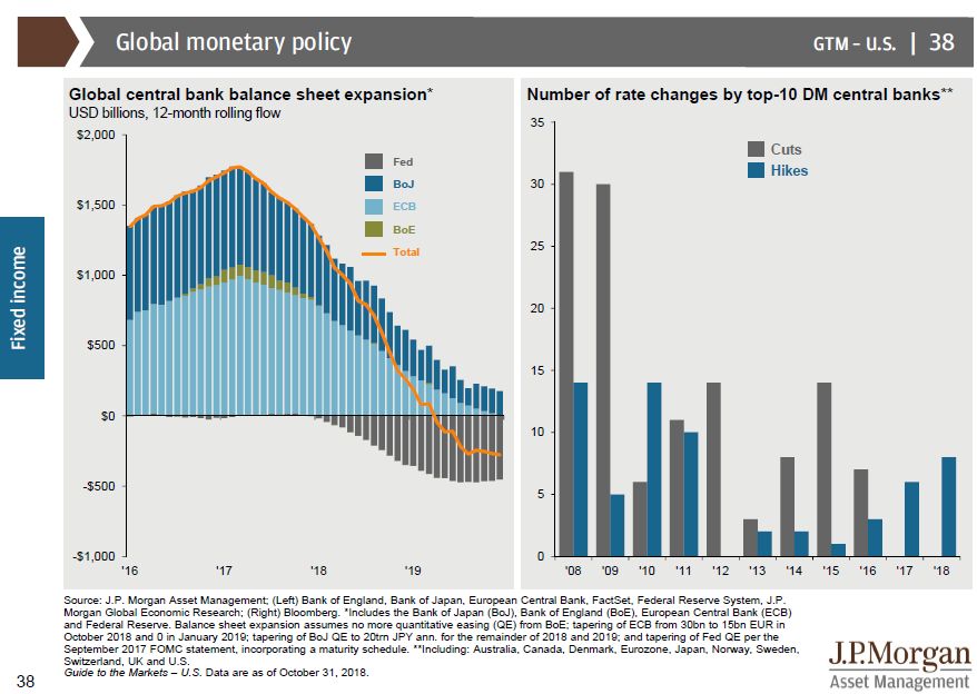摩根大通usdt,摩根大通btc