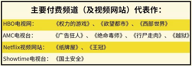 爱看美剧的男人什么性格,为什么爱看韩剧的人很难脱单