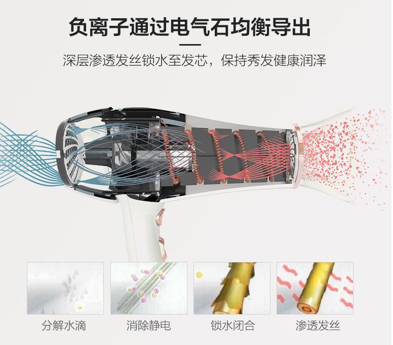 tescom吹风机对比戴森,tescom卷发吹风机好用吗