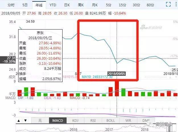 初代网红陈欧现状,陈欧网红的衰落史