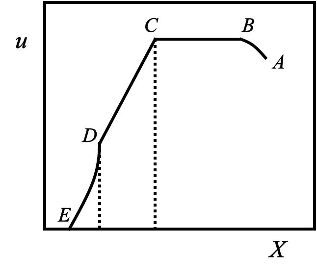 锂电池极片挤压涂布缺点,锂电池极片湿涂层视频