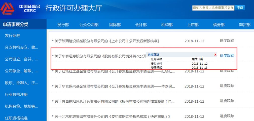 除了买风衣,还可买它的股票!Burberry研究发行CDR参与沪伦通,最快年内A股可见到