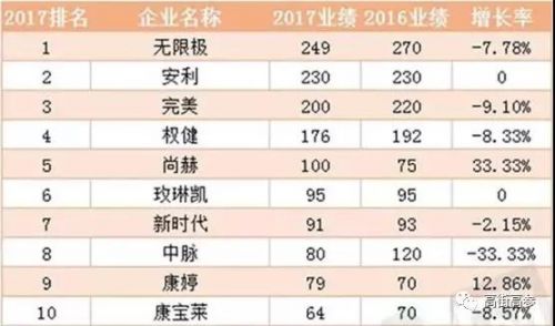 你被保健品骗过吗,你被蒙蔽了双眼