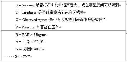 肥胖患者麻醉管理专家共识（2017）