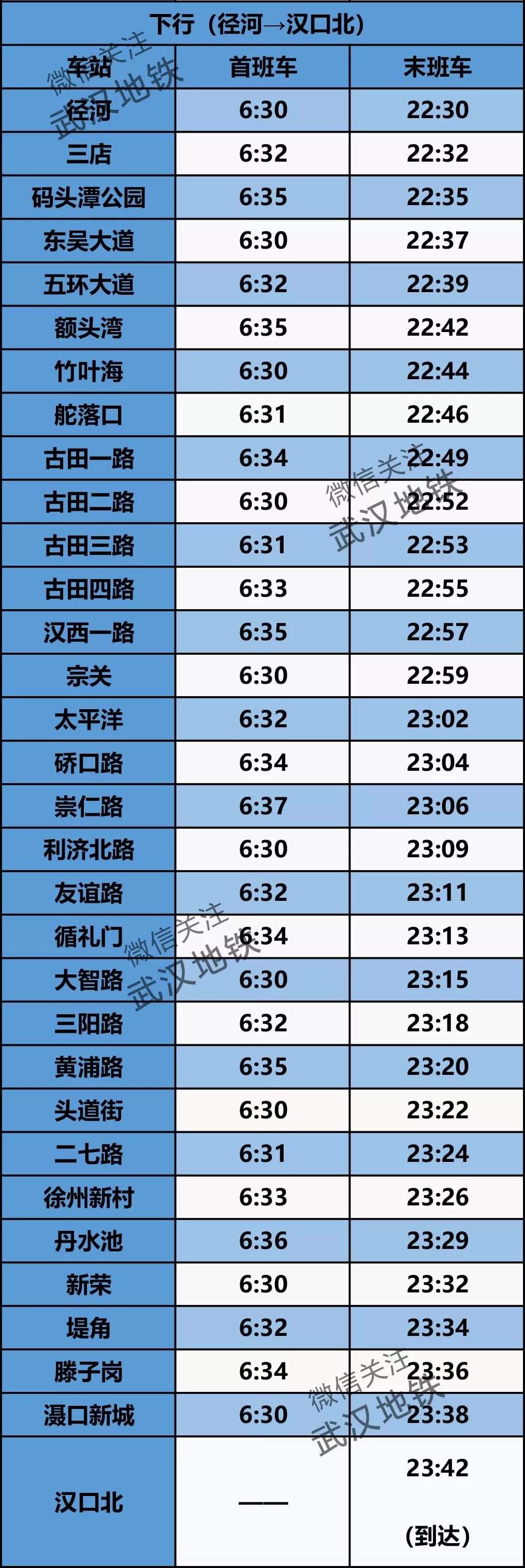 修改后武汉地铁10号线最新线路图,武汉地铁首末班车时间表