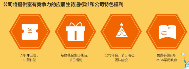 「校招精选」百事、江苏中烟、爱亲、中石油运输、万达信息、津投资本、新时代信托等名企精选(11-17)