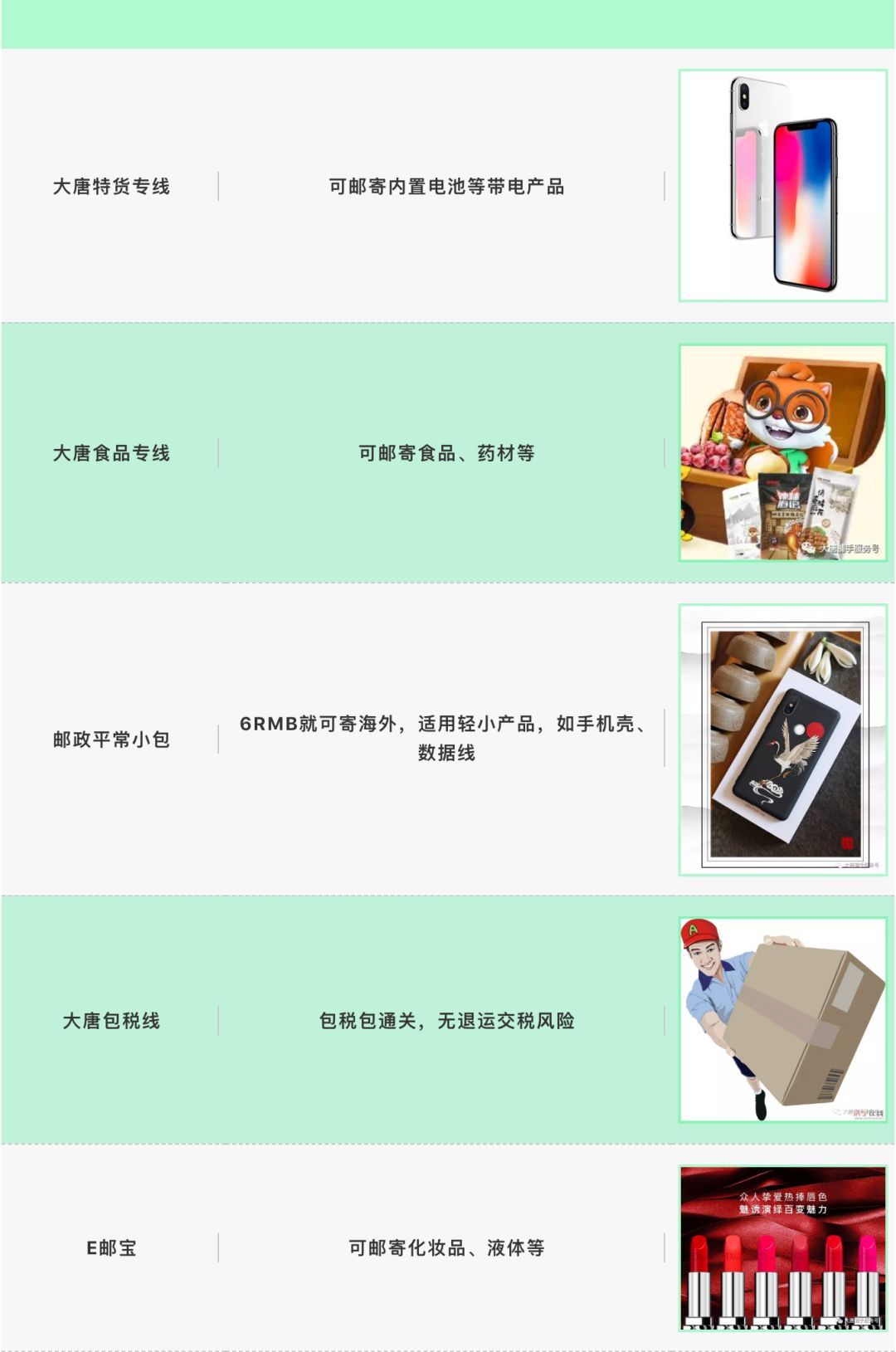 淘宝转运国外,淘宝海外转运服务