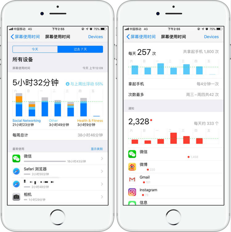 长时间对着电脑工作，研究说有这14个技巧可以缓解不适｜HackYourLife