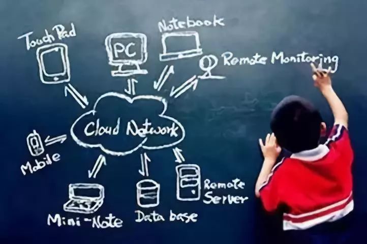 小学英语知识集锦阅读与完形填空,小学英语知识大盘点有视频讲解吗