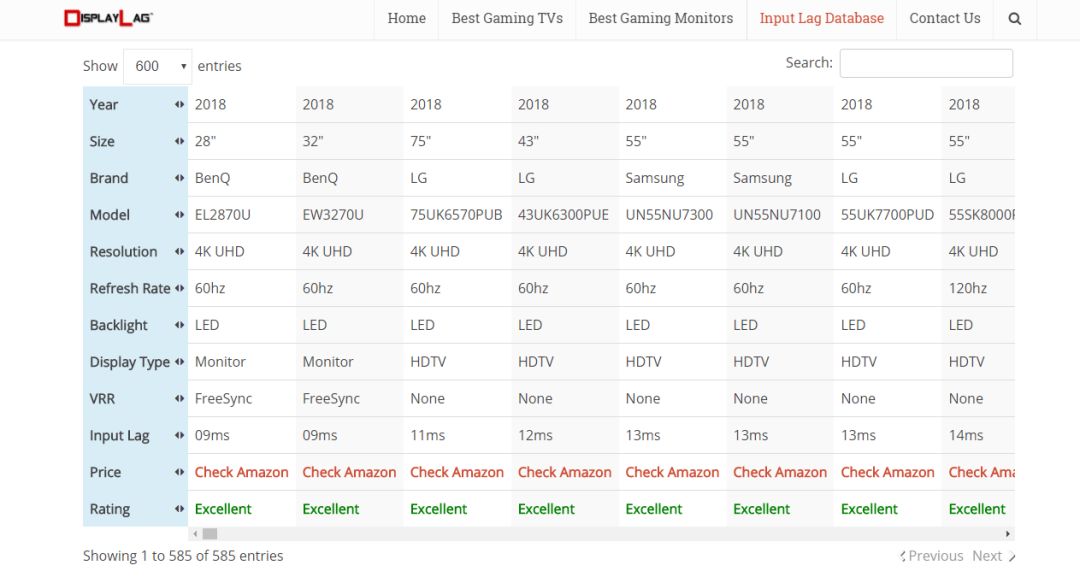 铅锤哥：电视能当电脑显示器吗？优点很少，缺点很多