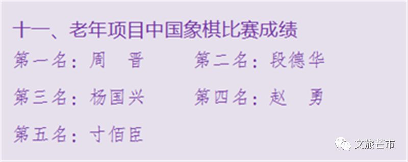 云南德宏傣族景颇族运动会,德宏芒市第二届青年运动会