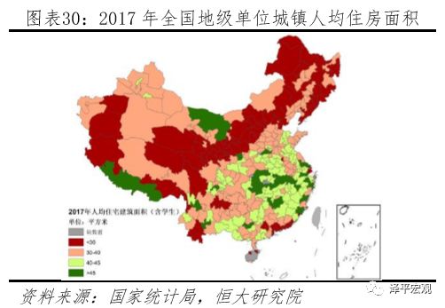 中国住房存量到底有多少,中国住房需求预测