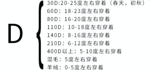 上新高端精品袜,新买的连裤袜