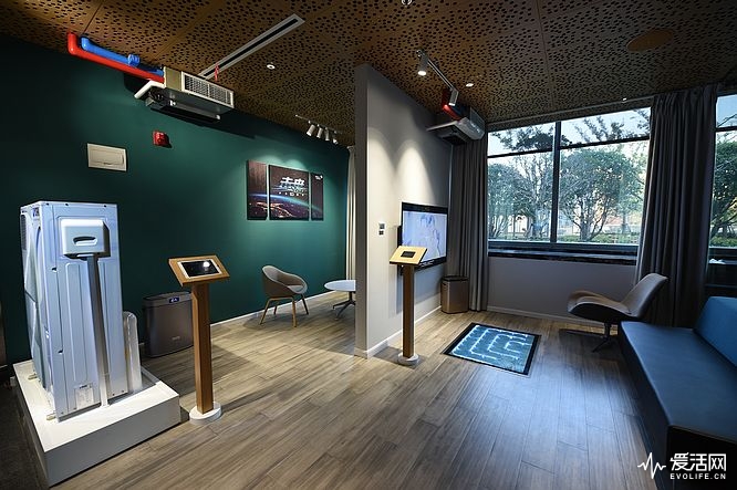 用什么控制系统来做智能家居,未来的家是什么