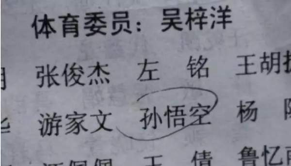 生僻字取名禤靐龘,笔画最多的名字禤靐龘