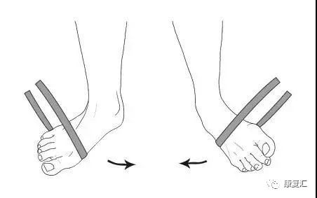 踝关节韧带修复手术康复动作,踝关节韧带康复训练图解