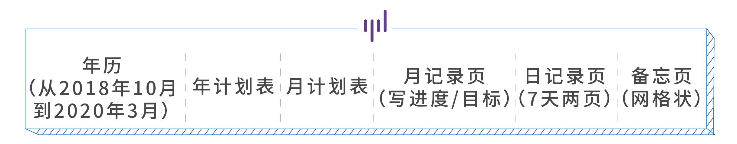 一个本子改善拖延症,如何用一本本子解决拖延症