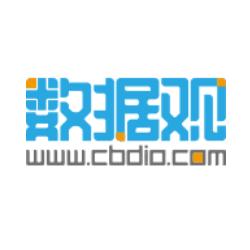 人工智能未来发展职业前景,国内人工智能ai数字人