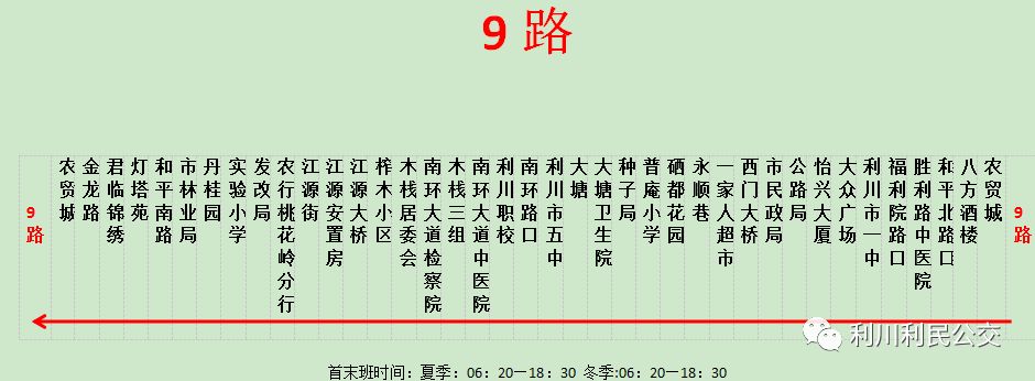 利川凉雾公交线路,利川19路公交线路查询