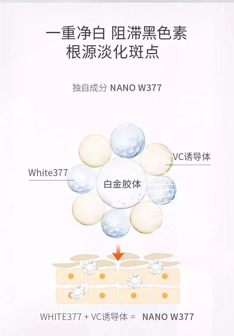 城野医生377美白精华olay小白瓶,城野医生377美白精华是原型vc吗