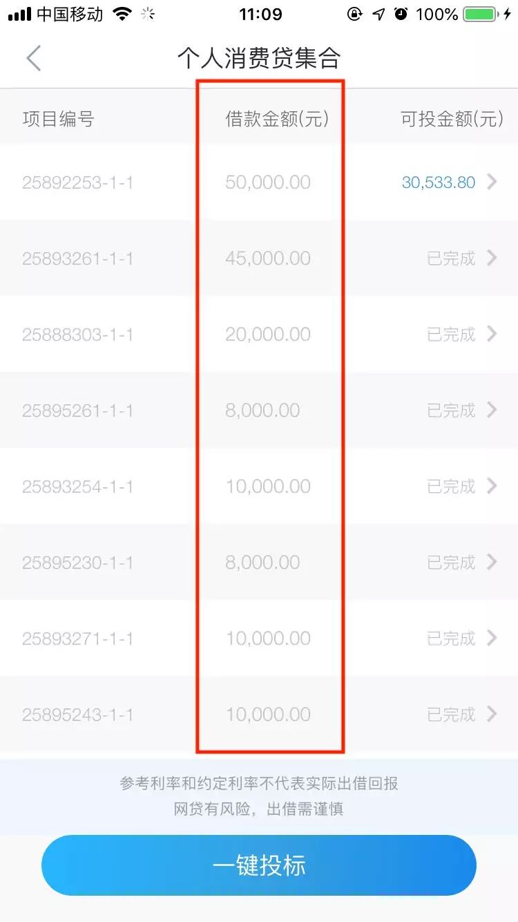 轻松简单赚钱的工作有哪些,实用干货教你1000投资赚取200元