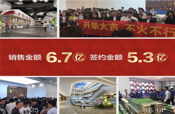 浣忓畢鍟嗕笟鏂囨梾,楂樺搧璐ㄤ綇瀹呬互鍙婃枃鏃呯患鍚堜綋鍟嗕笟