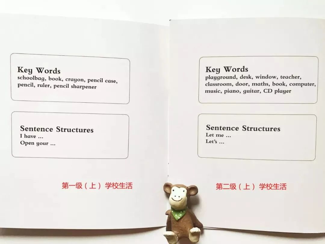 小学英语绘本阅读技巧和方法,新课标小学英语阅读100篇及答案