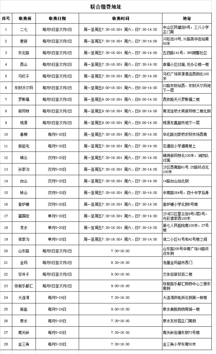 怎么查询联合收费处缴费号,联合收费网上缴费每月最晚日期