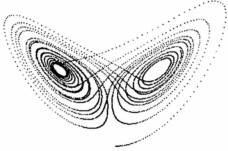 现代数学有哪些课程,现代数学三大领域