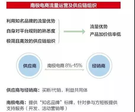 南极人恒源祥是正品吗,南极人恒源祥的东西还能买吗