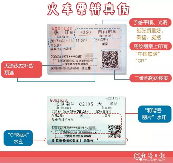 广而告之铁路,广而告之火车