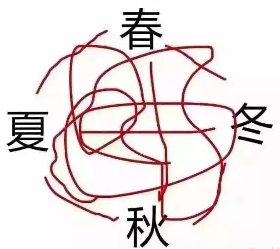 如何证明你是邯郸人,怎样证明你是包头人