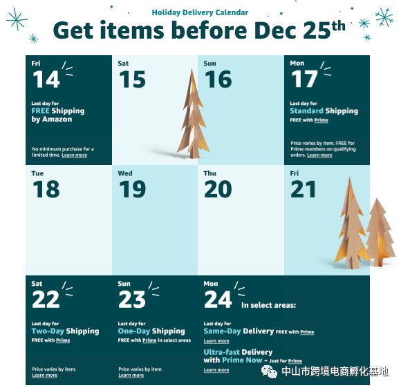 亚马逊错过圣诞节入仓时间怎么办 (亚马逊圣诞节发货政策)