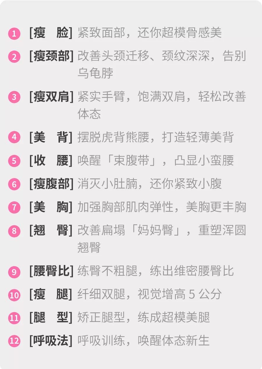 送礼新选择：变美变瘦变有钱，这份清单全解决