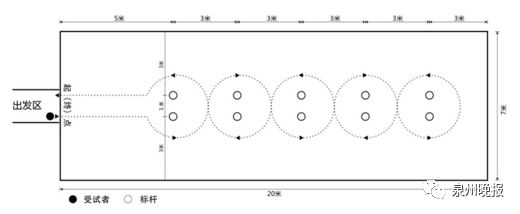 2019泉州中考体育成绩对照表,2019年泉州体育中考政策