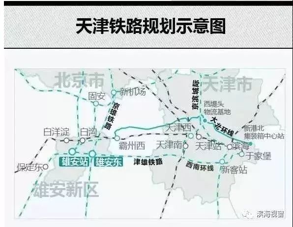 天津哪个区交通教育医疗资源好,天津市内六区医疗教育对比