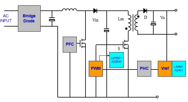 最简单的拓扑学原理,电源拓扑结构及工作原理