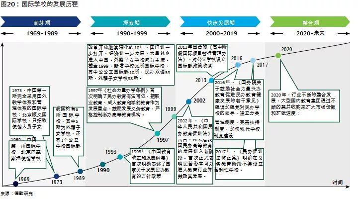 中国教育发展报告2017 (教育蓝皮书中国教育发展报告2018)