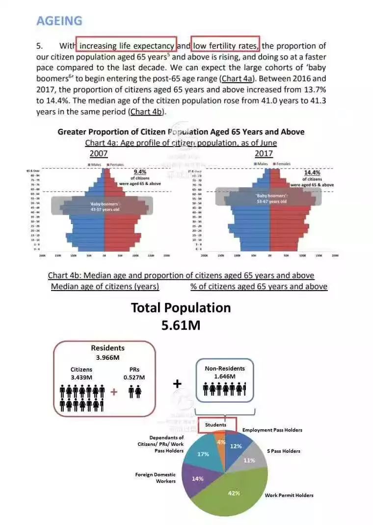 新加坡什么专业好移民,留学生新加坡移民