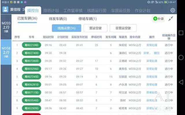 ai目前应用在哪些行业已经落地的,ai在互联网广告领域的应用