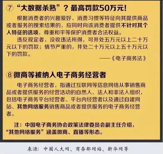 你身边的微商，常州首张网店营业执照已发！“无照经营”需承担刑事责任！