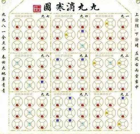 冬至一阳生艾灸正当时图片,冬至阴极而阳生