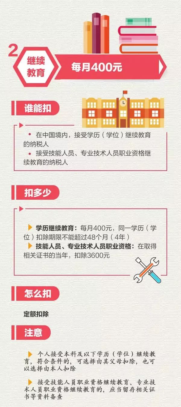明天起这些新规将影响你的生活,明天这些新规会影响你的生活吗