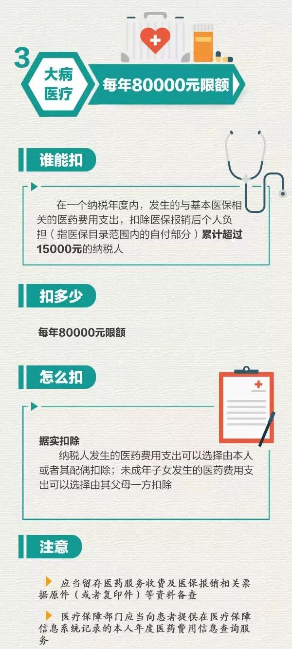 明天起这些新规将影响你的生活,明天这些新规会影响你的生活吗