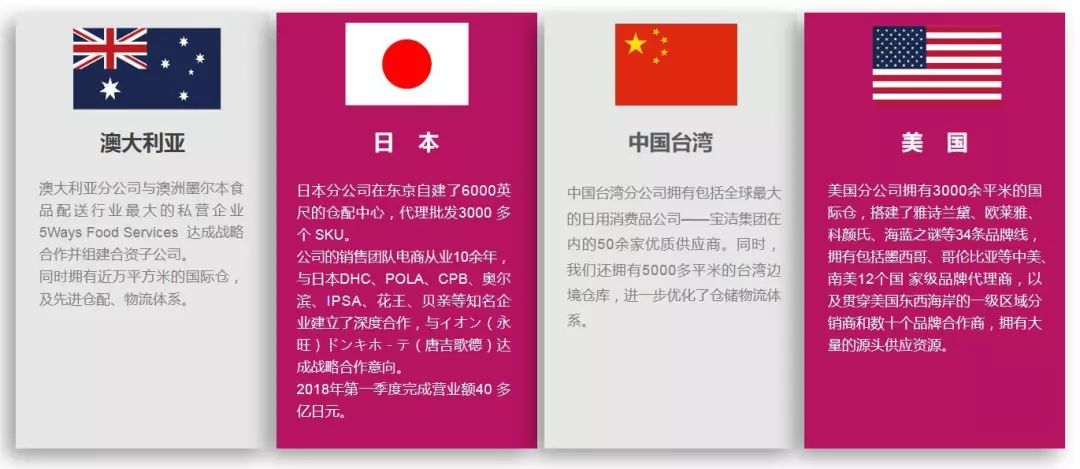“暖心圣诞,有颜献礼”丨雅诗兰黛圣诞礼盒、Dior香水套装、DHC唇膏免费送!一场美妆风暴正在来袭!