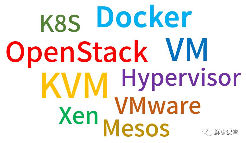 云计算必须了解的常识有哪些,云计算的正确玩法