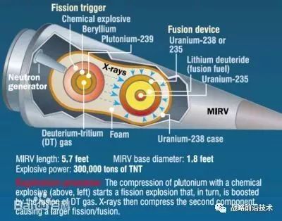 致敬两弹一星,致敬两弹元勋全集